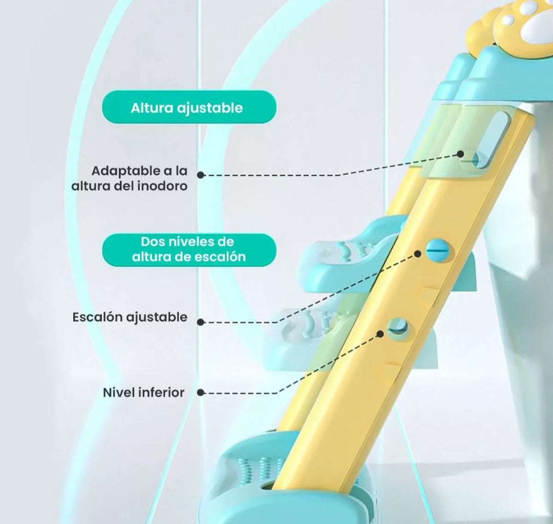 Escalera de aprendizaje SafeStep